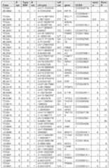 Figure imgf000412_0001