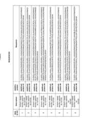 Figure imgf000050_0001