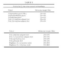 Figure imgf000050_0001