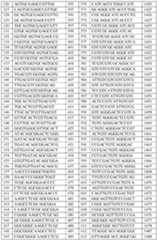 Figure imgf000084_0001