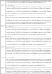 Figure imgf000112_0001