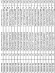 Figure imgf000204_0001