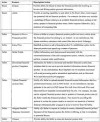 Figure imgf000023_0001