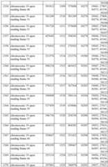 Figure imgf000187_0001