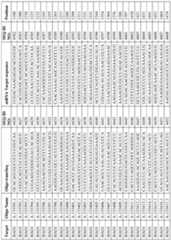 Figure imgf000242_0001