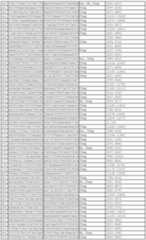 Figure 112011031303859-pct00067