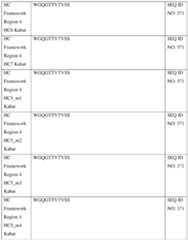 Figure imgf000205_0001