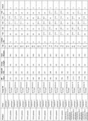 Figure imgf000045_0001