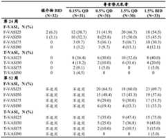 Figure BDA0004195778230000831