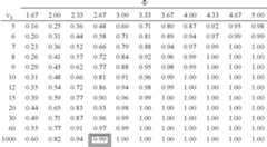 Figure US08600119-20131203-C00001