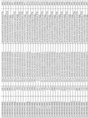 Figure imgf000213_0001