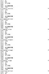 Figure IPA0000293710130002851