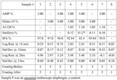 Figure imgf000045_0001