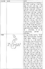 Figure BDA00001685001203741