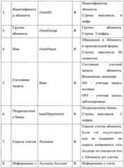 Figure imgf000048_0001