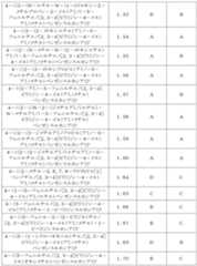 Figure 2023508978000807