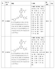 Figure 2023011775000345