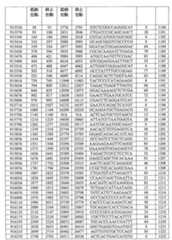 Figure 108131991-A0202-12-0135-84