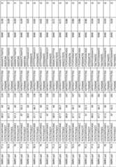 Figure BDA00002925186900781