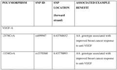 Figure imgf000516_0001