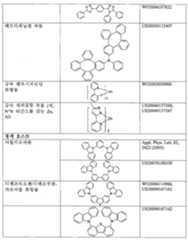 Figure 112015001366365-pat00058