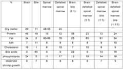 Figure imgf000014_0001