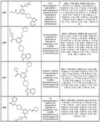 Figure imgf000249_0001