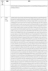 Figure PCTCN2022110545-appb-000052