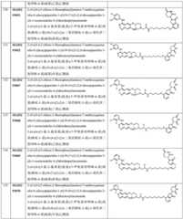 Figure GDA0003276334280000431