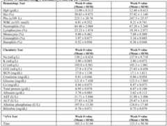 Figure imgf000123_0002