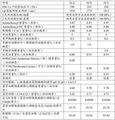 Figure BDA0004113267930000361