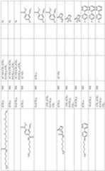 Figure imgf000108_0001