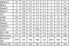 Figure imgf000081_0001