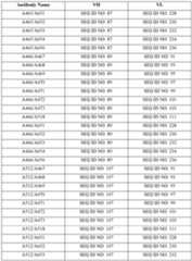 Figure imgf000391_0001