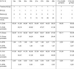 Figure imgf000053_0003