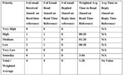 Figure imgf000036_0001