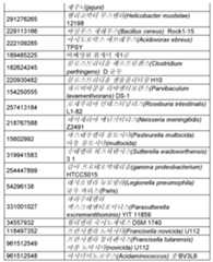 Figure 112018104931270-pct00003