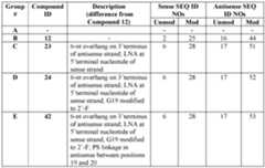 Figure imgf000165_0001