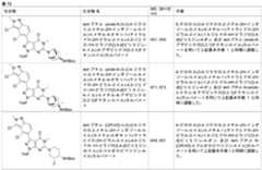 Figure 0007174143000328