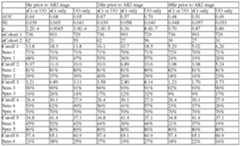 Figure imgf000100_0002