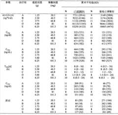 Figure S2006800381261D00311