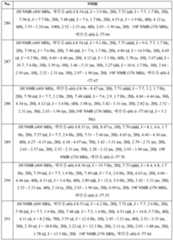 Figure 112022096272341-pat00188