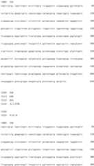 Figure IDA0002685520700001081