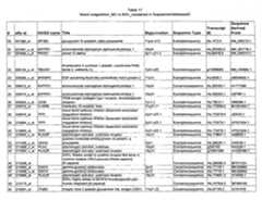 Figure imgf000178_0001