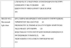 Figure imgf000014_0001