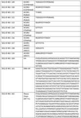 Figure imgf000153_0001