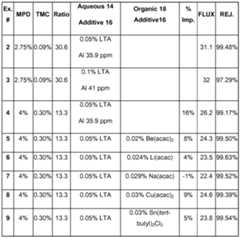 Figure imgf000072_0002
