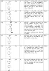 Figure BDA0003508720790001321