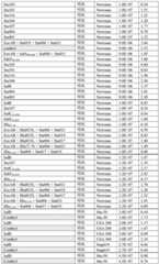 Figure BDA0001722187940001671