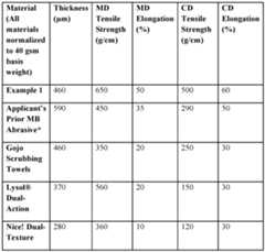Figure imgf000015_0001